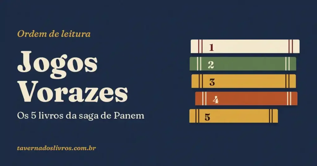 Ordem de leitura dos 5 livros de Jogos Vorazes